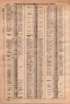 昭和36年3月1日現在大阪市50音別電話番号簿 0668ページのサムネイル