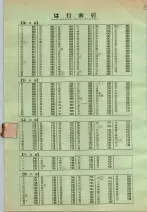 昭和36年3月1日現在大阪市50音別電話番号簿 0672ページのサムネイル