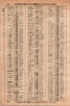 昭和36年3月1日現在大阪市50音別電話番号簿 0674ページのサムネイル