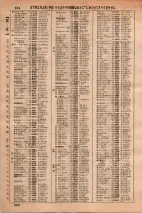 昭和36年3月1日現在大阪市50音別電話番号簿 0678ページのサムネイル