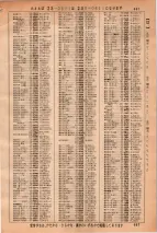 昭和36年3月1日現在大阪市50音別電話番号簿 0681ページのサムネイル