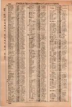 昭和36年3月1日現在大阪市50音別電話番号簿 0682ページのサムネイル