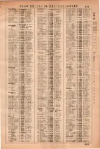 昭和36年3月1日現在大阪市50音別電話番号簿 0683ページのサムネイル