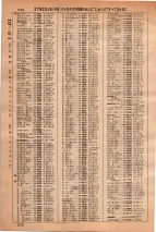 昭和36年3月1日現在大阪市50音別電話番号簿 0684ページのサムネイル