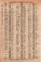 昭和36年3月1日現在大阪市50音別電話番号簿 0686ページのサムネイル