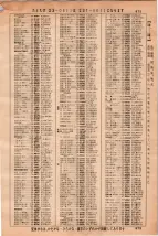 昭和36年3月1日現在大阪市50音別電話番号簿 0687ページのサムネイル