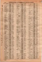 昭和36年3月1日現在大阪市50音別電話番号簿 0688ページのサムネイル