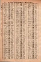 昭和36年3月1日現在大阪市50音別電話番号簿 0690ページのサムネイル