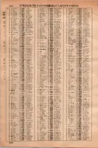 昭和36年3月1日現在大阪市50音別電話番号簿 0694ページのサムネイル