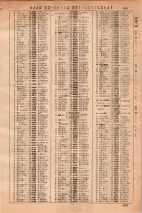 昭和36年3月1日現在大阪市50音別電話番号簿 0695ページのサムネイル