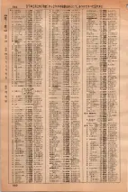 昭和36年3月1日現在大阪市50音別電話番号簿 0696ページのサムネイル
