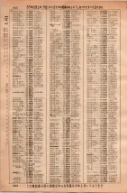 昭和36年3月1日現在大阪市50音別電話番号簿 0698ページのサムネイル