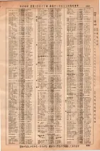昭和36年3月1日現在大阪市50音別電話番号簿 0699ページのサムネイル