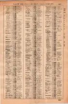 昭和36年3月1日現在大阪市50音別電話番号簿 0701ページのサムネイル