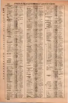 昭和36年3月1日現在大阪市50音別電話番号簿 0702ページのサムネイル