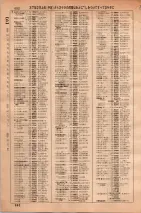 昭和36年3月1日現在大阪市50音別電話番号簿 0706ページのサムネイル