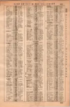 昭和36年3月1日現在大阪市50音別電話番号簿 0707ページのサムネイル