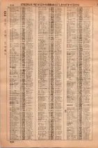 昭和36年3月1日現在大阪市50音別電話番号簿 0708ページのサムネイル