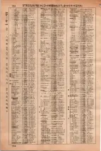昭和36年3月1日現在大阪市50音別電話番号簿 0714ページのサムネイル
