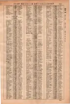昭和36年3月1日現在大阪市50音別電話番号簿 0715ページのサムネイル