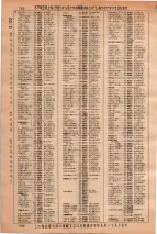 昭和36年3月1日現在大阪市50音別電話番号簿 0716ページのサムネイル