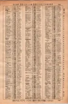 昭和36年3月1日現在大阪市50音別電話番号簿 0717ページのサムネイル