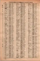 昭和36年3月1日現在大阪市50音別電話番号簿 0718ページのサムネイル