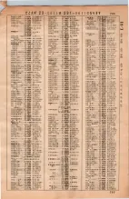 昭和36年3月1日現在大阪市50音別電話番号簿 0719ページのサムネイル