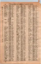 昭和36年3月1日現在大阪市50音別電話番号簿 0720ページのサムネイル