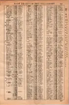 昭和36年3月1日現在大阪市50音別電話番号簿 0721ページのサムネイル