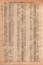 昭和36年3月1日現在大阪市50音別電話番号簿 0724ページのサムネイル