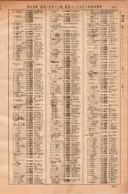 昭和36年3月1日現在大阪市50音別電話番号簿 0725ページのサムネイル