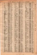 昭和36年3月1日現在大阪市50音別電話番号簿 0737ページのサムネイル