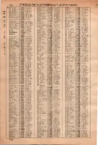 昭和36年3月1日現在大阪市50音別電話番号簿 0738ページのサムネイル