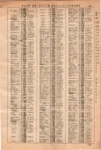 昭和36年3月1日現在大阪市50音別電話番号簿 0739ページのサムネイル