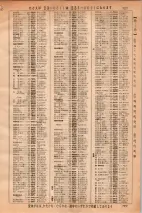 昭和36年3月1日現在大阪市50音別電話番号簿 0741ページのサムネイル