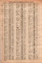 昭和36年3月1日現在大阪市50音別電話番号簿 0742ページのサムネイル