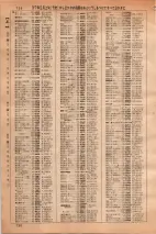 昭和36年3月1日現在大阪市50音別電話番号簿 0744ページのサムネイル