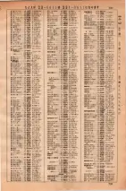 昭和36年3月1日現在大阪市50音別電話番号簿 0745ページのサムネイル