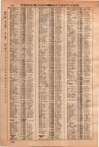 昭和36年3月1日現在大阪市50音別電話番号簿 0748ページのサムネイル
