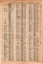 昭和36年3月1日現在大阪市50音別電話番号簿 0749ページのサムネイル