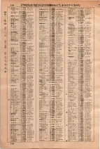 昭和36年3月1日現在大阪市50音別電話番号簿 0754ページのサムネイル