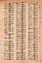 昭和36年3月1日現在大阪市50音別電話番号簿 0757ページのサムネイル