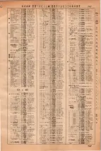 昭和36年3月1日現在大阪市50音別電話番号簿 0761ページのサムネイル