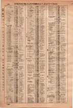 昭和36年3月1日現在大阪市50音別電話番号簿 0762ページのサムネイル