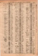 昭和36年3月1日現在大阪市50音別電話番号簿 0763ページのサムネイル