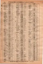 昭和36年3月1日現在大阪市50音別電話番号簿 0764ページのサムネイル