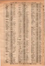 昭和36年3月1日現在大阪市50音別電話番号簿 0765ページのサムネイル