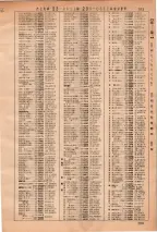 昭和36年3月1日現在大阪市50音別電話番号簿 0767ページのサムネイル