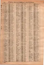 昭和36年3月1日現在大阪市50音別電話番号簿 0768ページのサムネイル